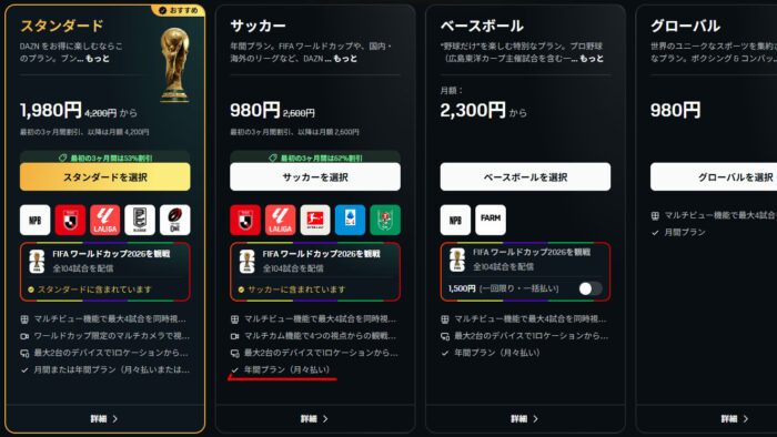 DAZN（ダゾーン）の申し込み方法