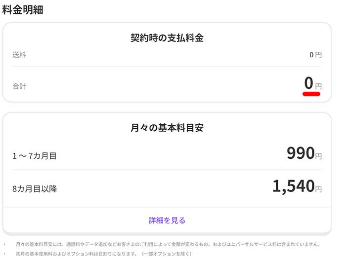 LINEMOミニプラン 申込手数料（初期費）は0円！