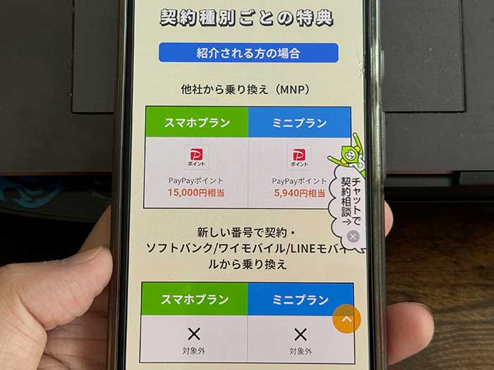 ラインモ 新しい電話番号での申し込み