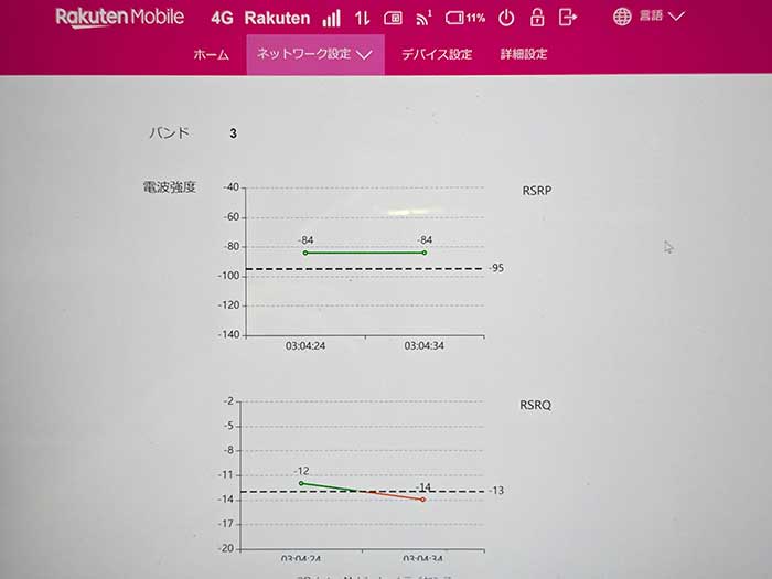 Rakuten WiFi Pocket Platinum 接続してる周波数帯の確認