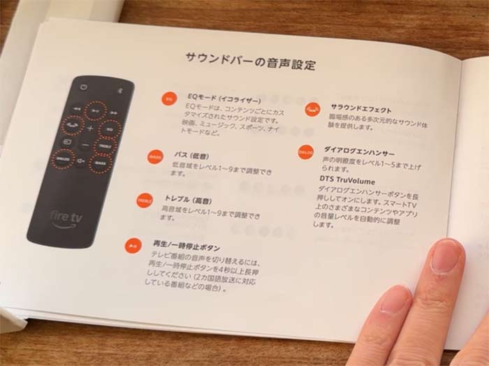 Amazon Fire TV Soundbar リモコン