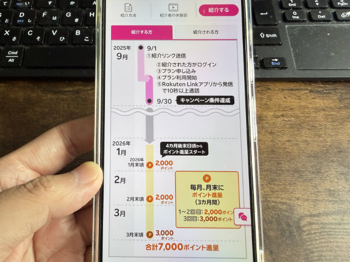 楽天モバイル 紹介された方