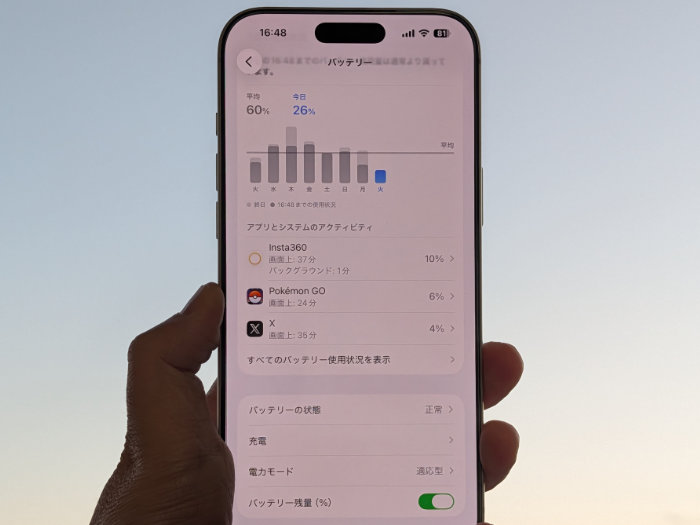 iPhone15ProMAX バッテリー残量の％